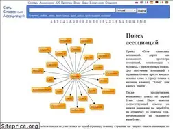 Sites similar to wordassociations.ru