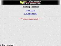 Sites similar to wordbench.com
