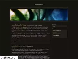 Sites similar to wordblogs.wordpress.com