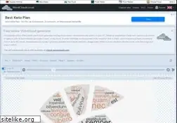 Sites similar to wordclouds.co.uk