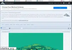 Sites similar to wordclouds.com
