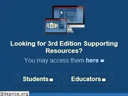 Sites similar to wordlywise3000.com