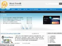 Sites similar to wordpress.la