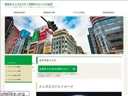 Sites similar to wordpresscustomization.info