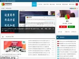 Sites similar to wordpressleaf.com
