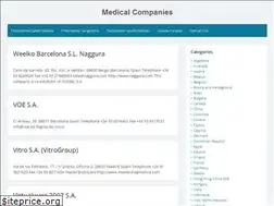 Sites similar to wordpublish.net