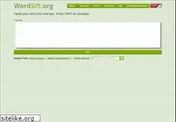 Sites similar to wordsift.org