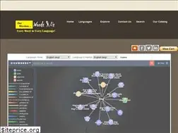 Sites similar to wordsrus.info