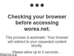 Sites similar to worea.net