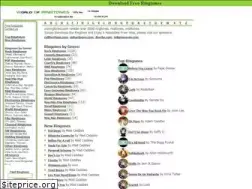 Sites similar to woringtones.com