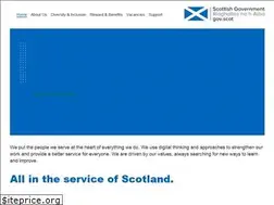Sites similar to work-for-scotland.org
