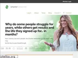 Sites similar to workathomeprofitzone.com