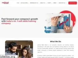 Sites similar to workbetterindia.com