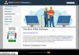 Sites similar to workbreakdownstructuresoftware.com