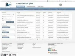 Sites similar to workfinder.ch