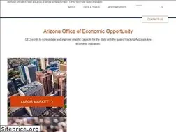 Sites similar to workforce.az.gov