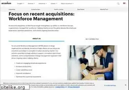 Sites similar to workforceinsight.com