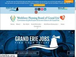 Sites similar to workforceplanningboard.org