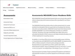 Sites similar to workforcereadysystem.org