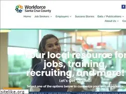 Sites similar to workforcescc.com
