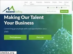 Sites similar to workforcestaffingservice.com