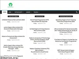 Sites similar to workforgov.ng