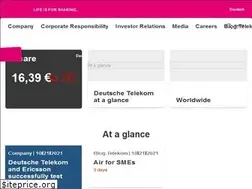 Sites similar to workingdigital.de