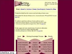 Sites similar to workingknowledge.com