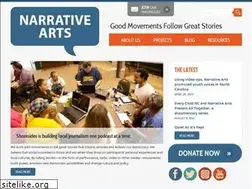 Sites similar to workingnarratives.org