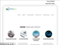 Sites similar to workingnets.com