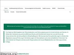 Sites similar to workingwell.ch