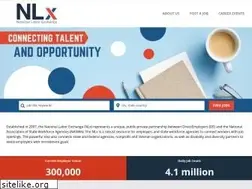 Sites similar to workintexas.jobs
