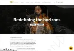 Sites similar to worklooper.com