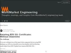 Sites similar to workmarket.tech