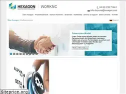 Sites similar to worknc.de
