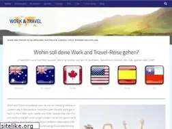 Sites similar to workntravel.info