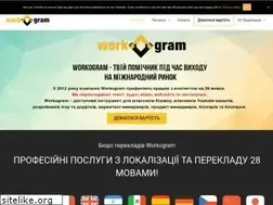 Sites similar to workogram.com