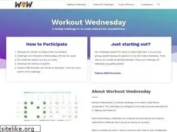 Sites similar to workout-wednesday.com