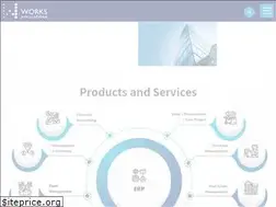 Sites similar to worksap.com