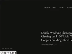 Sites similar to worksbysarahjane.com