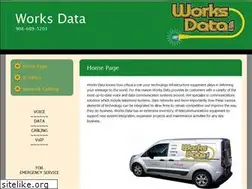 Sites similar to worksdata.net