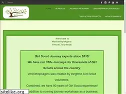 Sites similar to workshops4girls.com