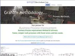 Sites similar to worksimp.com