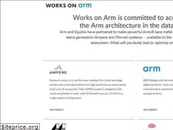 Sites similar to worksonarm.com