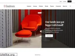 Sites similar to workspacesaz.com