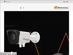 Sites similar to workswell.cz