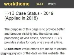 Sites similar to worktheme.com
