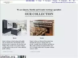 Sites similar to worktops.pro