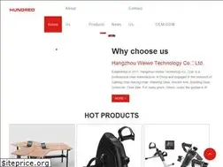 Sites similar to workwellchair.com