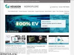 Sites similar to workxplore.com